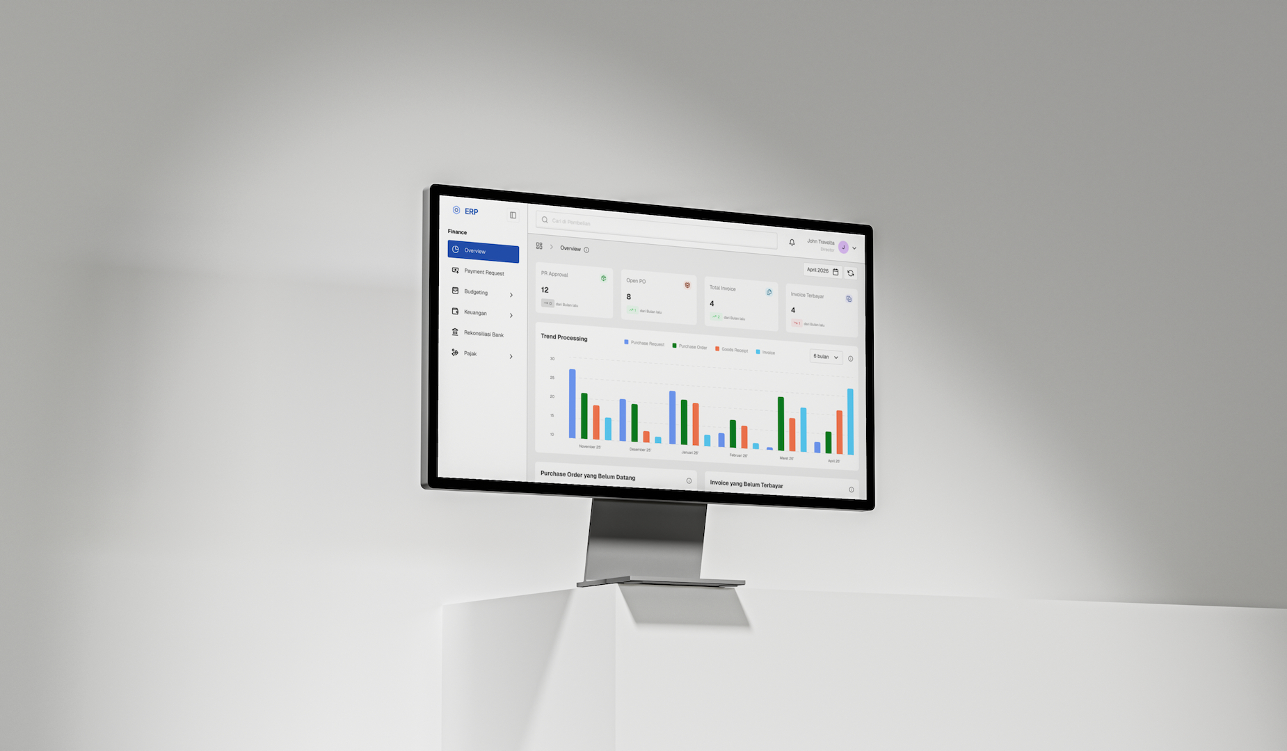 monitor, komputer, erp, enterprise, aistech, dashboard, statistic, karyawan, employee, data, graphics, charts, bar, summary.